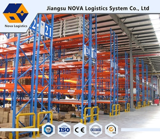 CE Certificated Heavy Duty Storage Rack